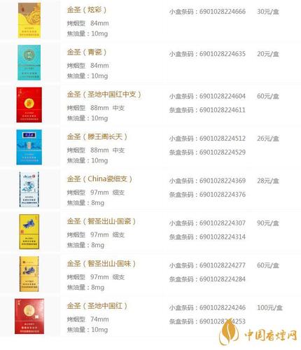 免税金圣香烟价格揭秘，一盒多少钱？购买攻略全解析